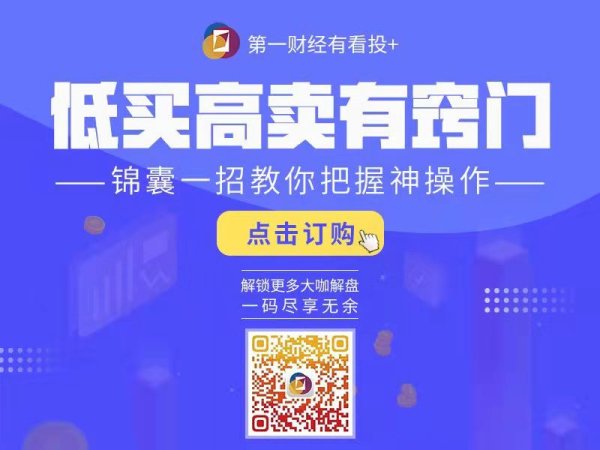 东方优配 公司与行业0620丨银行股新高！缩量调整下资金在押注什么？