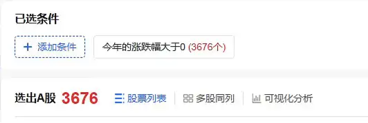 胜亿配资  关于股市的机会